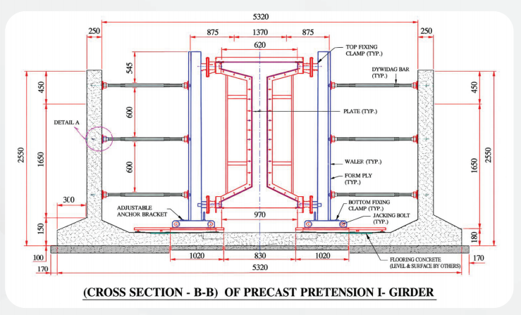 Cross section of precast pretension I-girder